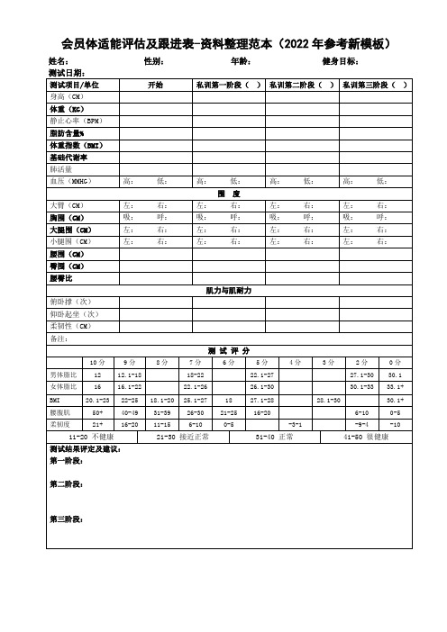 会员体适能评估及跟进表-资料整理范本(2022年参考新模板)