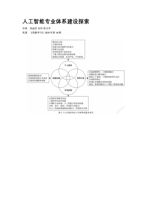 人工智能专业体系建设探索