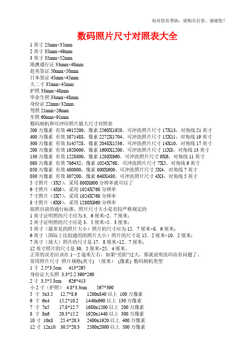 数码照片尺寸对照表大全