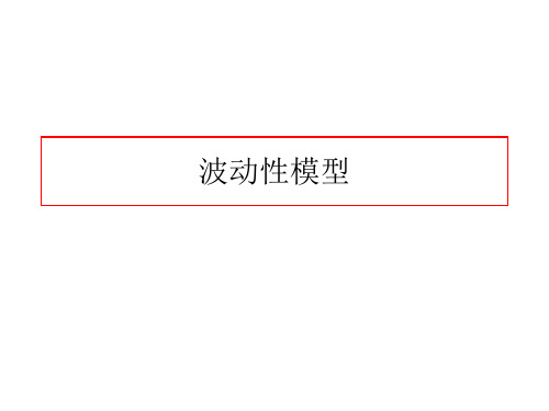 金融资产的波动性和相关性