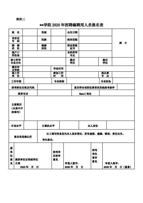 XX学院2020年招聘编聘用人员报名表【模板】