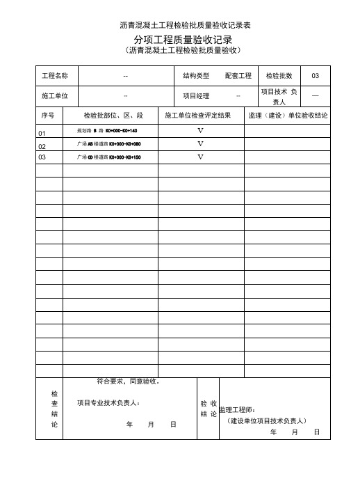 沥青混凝土工程检验批质量验收记录表