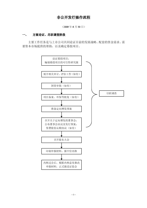 非公开发行操作流程