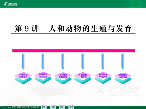 生命科学全章资料包课件