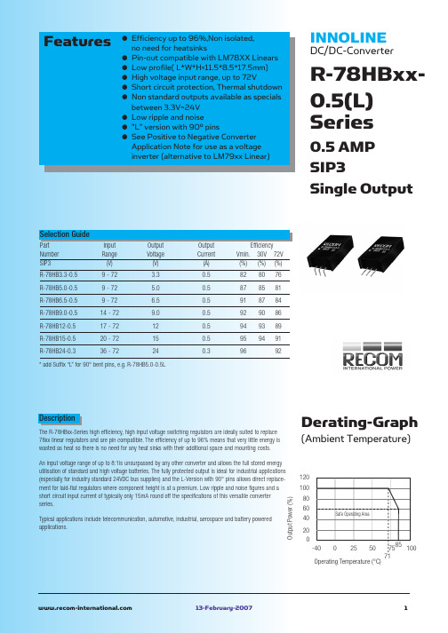 R-78HB15-0.5L中文资料