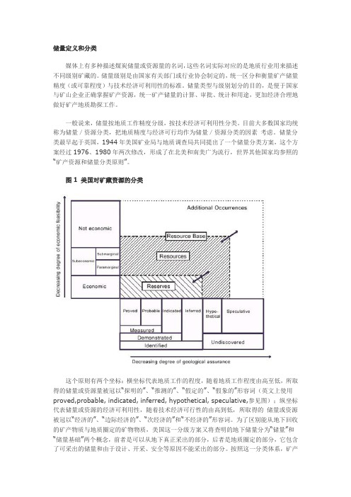 储量定义和分类