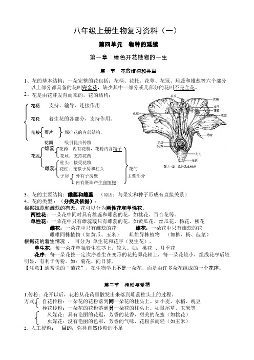 济南版生物八年级上册复习提纲