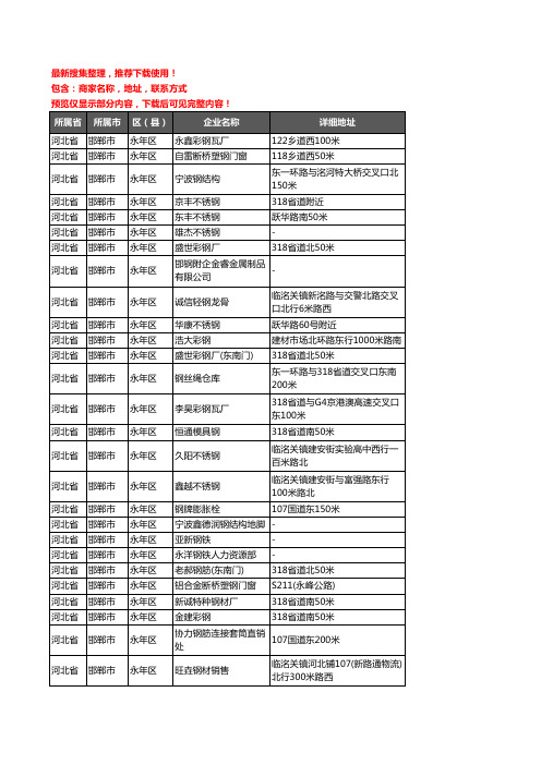 新版河北省邯郸市永年区钢材企业公司商家户名录单联系方式地址大全370家