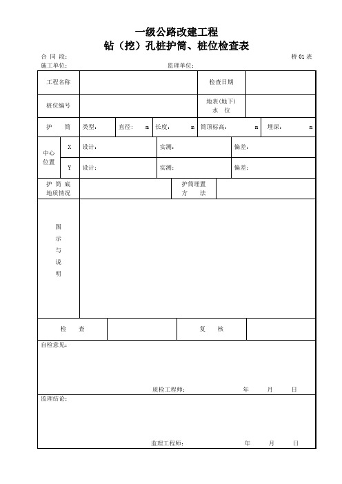 公路桥涵用表(全)