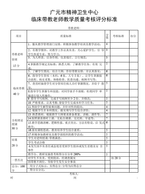 临床老师带教质量考核评分标准 - 副本