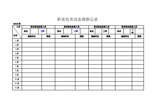 职业危害动态观察及职业健康统计报表档案