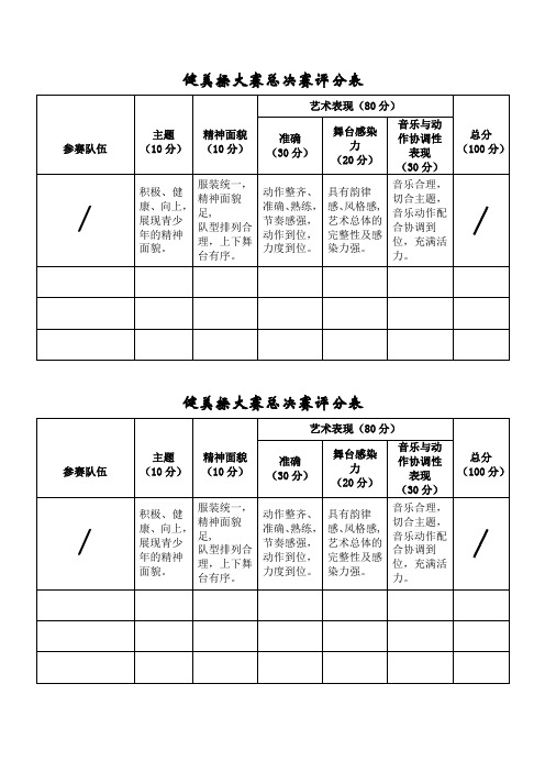 健美操大赛决赛评分表(老师评委专用)