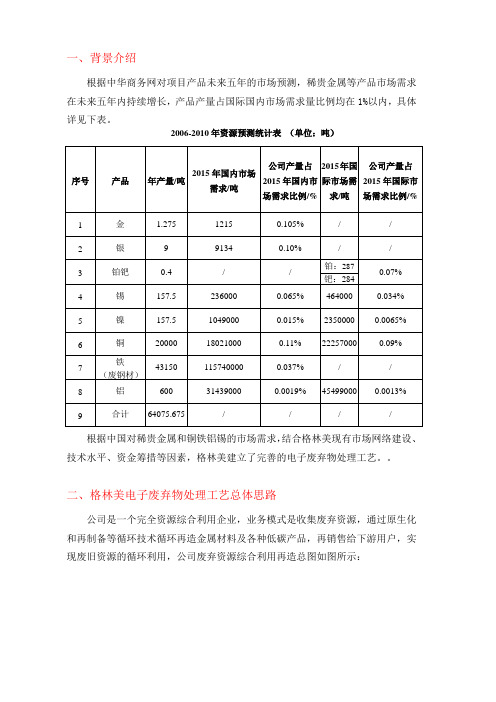 格林美电废处理技术