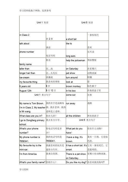 新起点小学英语三年级上册知识点总结