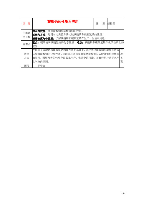 高中化学 2.2.2 碳酸钠的性质与应用教学案 苏教版必修1