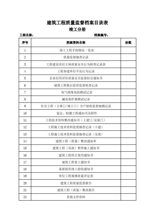 档案目录2017版042700