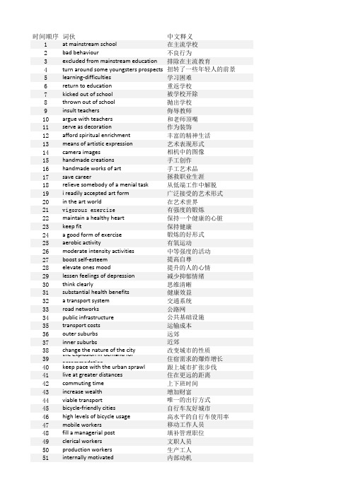 顾家北词伙 多个 各个类别全 