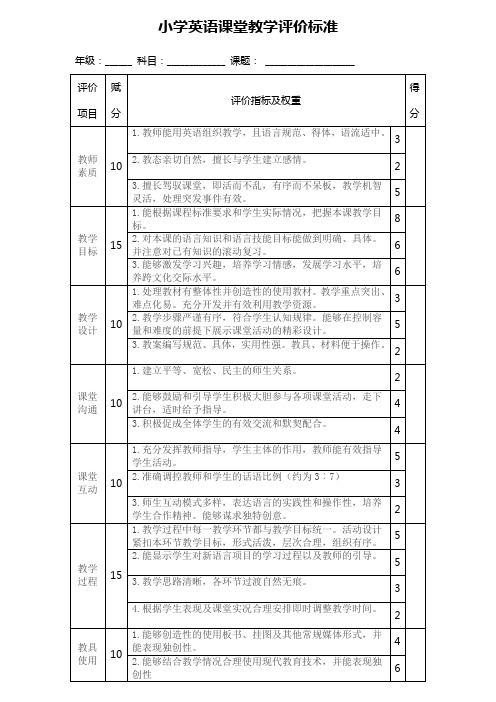 小学英语课堂教学评价标准表格