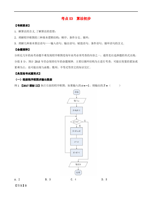 2018版高考数学 考点53 算法初步试题解读与变式