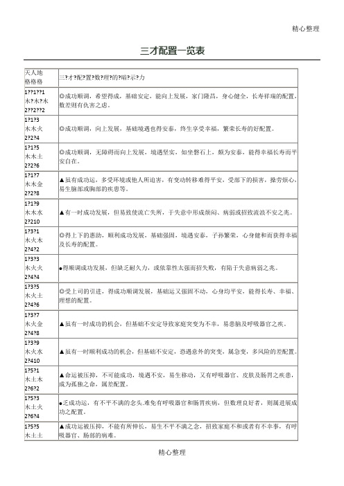 三才配置一览表