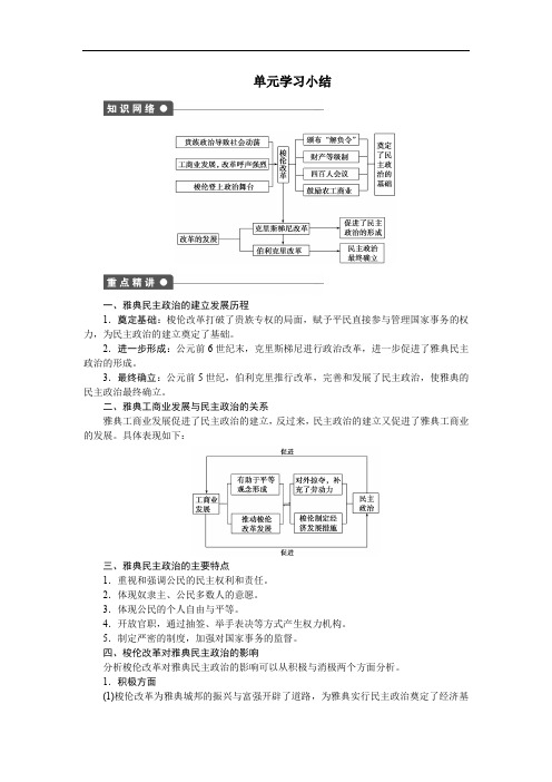 2019-2020学年高中历史人教版选修一文档：第一单元 梭伦改革 单元学习小结 Word版含答案