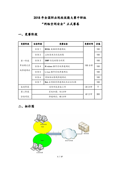 2018年全国网络空间安全赛卷及评分标准(含一阶段答案)