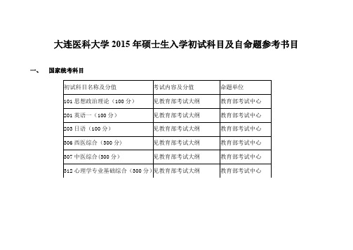 大连医科大学2015年硕士生入学初试科目及自命题参考书目