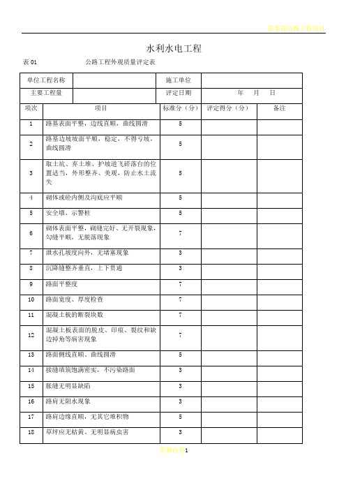 公路工程外观质量评定表