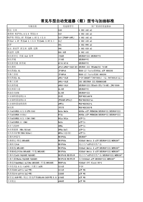 常见车型自动变速器(箱)型号与加油标准