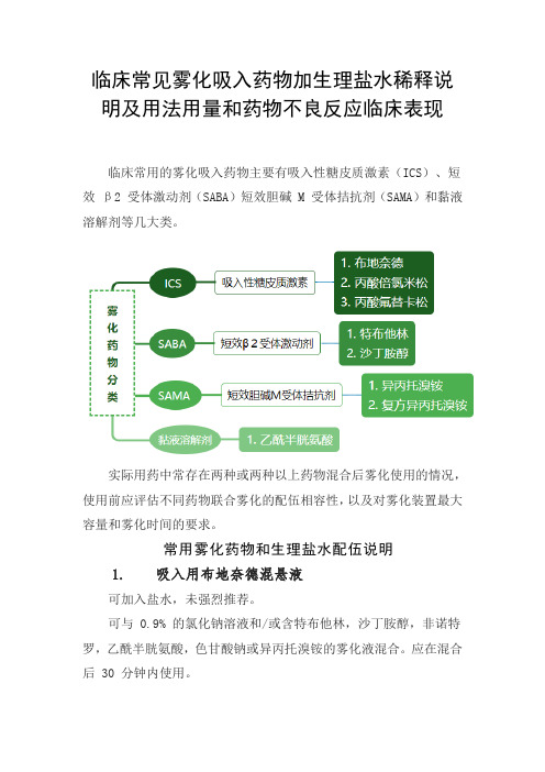 临床常见雾化吸入药物加生理盐水稀释说明及用法用量和药物不良反应临床表现