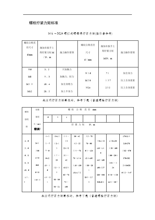 螺栓拧紧力矩表