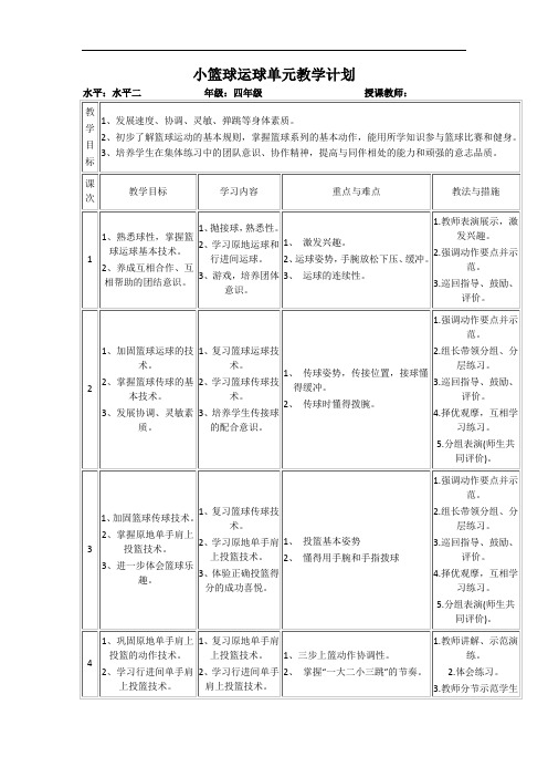 人教版体育与健康四年级小篮球运球单元教学计划