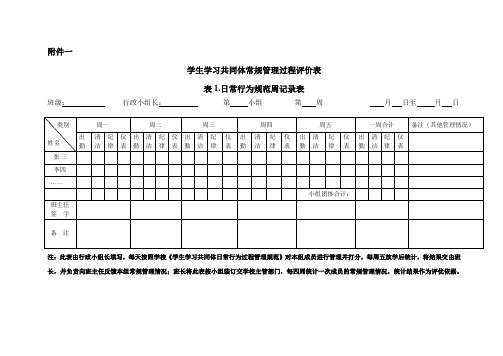 学习共同体(附件一、附件二、附件三)