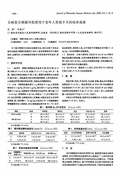 全麻复合硬膜外阻滞用于老年人胃癌手术的临床观察