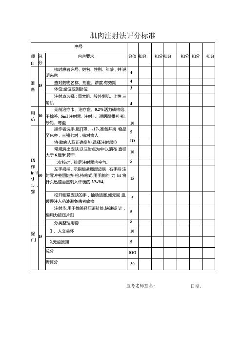 肌肉注射法评分标准.docx