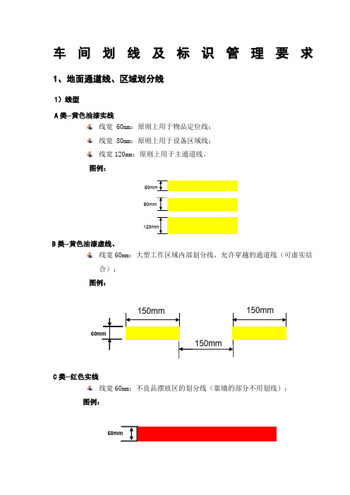 车间划线及标识管理