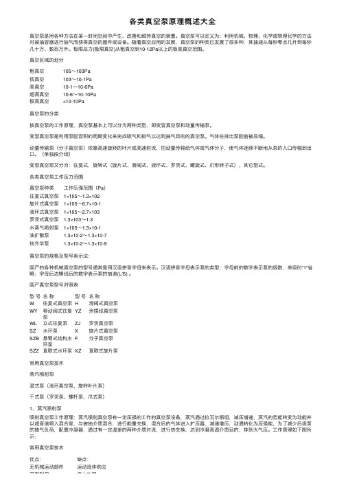 各类真空泵原理概述大全