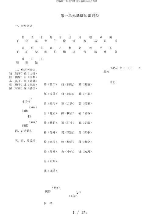 苏教版二年级下册语文基础知识点归纳