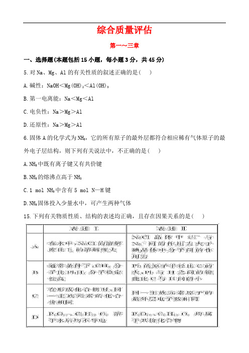 高中化学必修2世纪金榜教学资源课堂教学同步课件学案综合质量评估