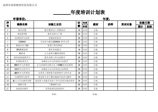 品质部培训计划表