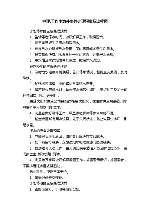 护理.工作中意外事件处理预案及流程图