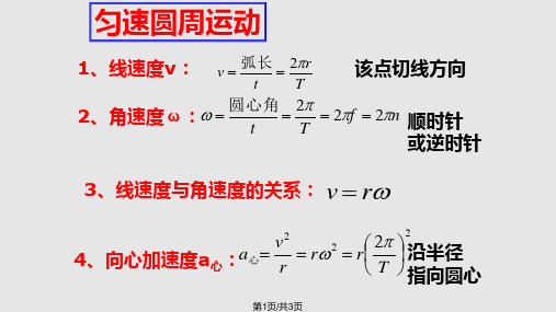 物理高一圆周运动公式PPT课件