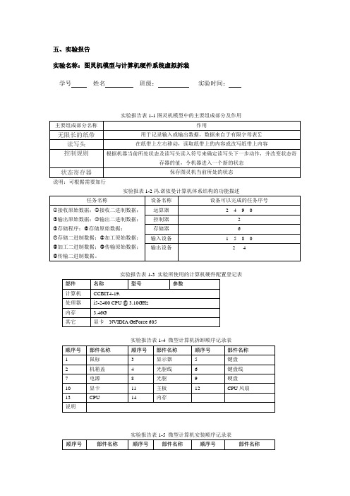 实验一图灵机模型与计算机系统虚拟拆装实验报告