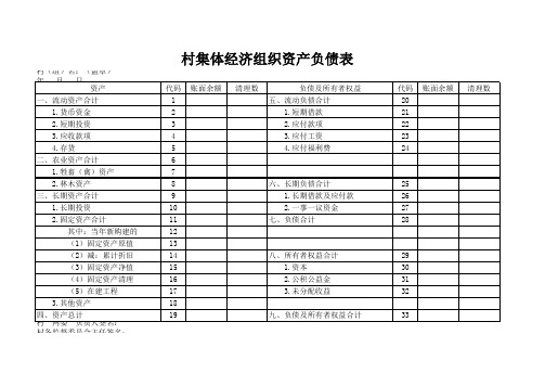 村集体经济组织资产负债表(附件二、三、四、五)都包含在内