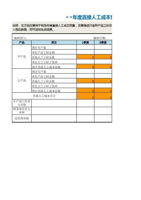 直接人工成本预算表