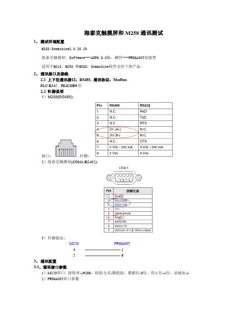 海泰克触摸屏和M258通讯测试