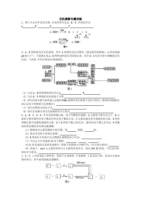 无机推断专题训练