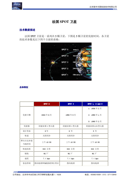 法国SPOT卫星影像数据参数介绍