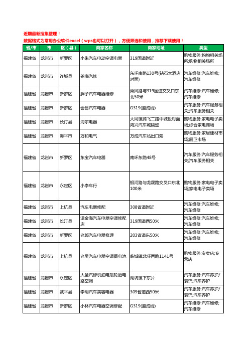 2020新版福建省龙岩市汽车电器工商企业公司商家名录名单黄页联系号码地址大全88家