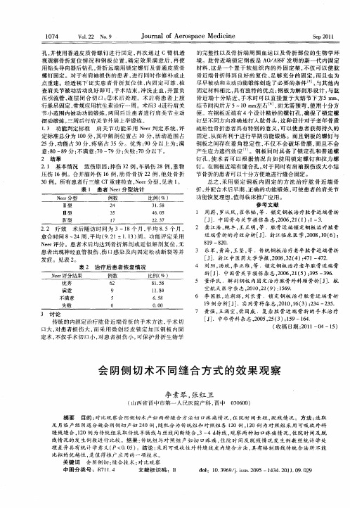 会阴侧切术不同缝合方式的效果观察